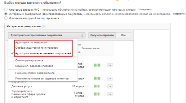 Настройка интересов и ремаркетинга в КМС Google Ads