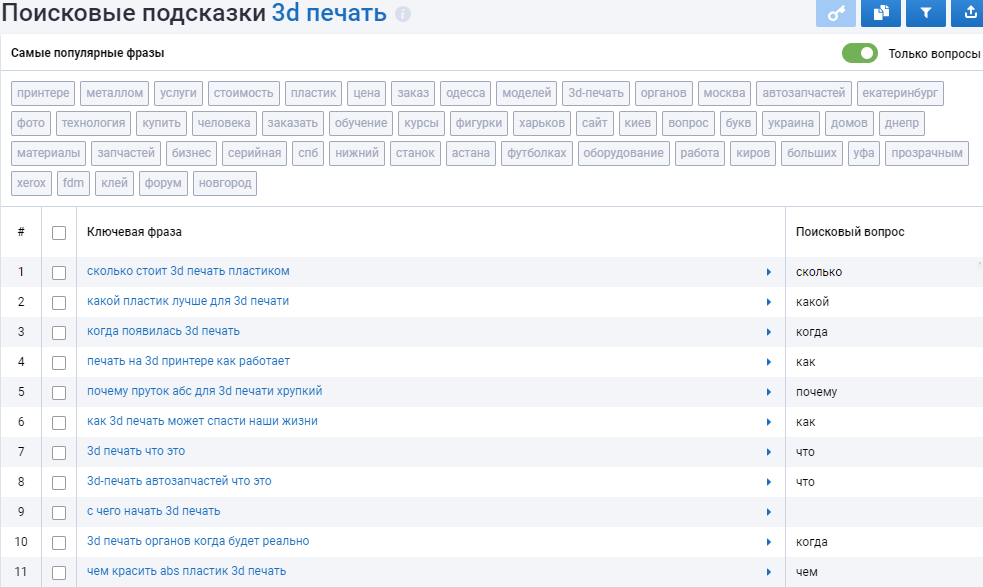 Serpstat Поисковые подсказки