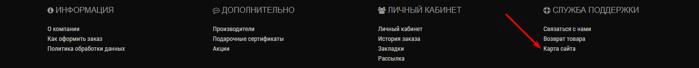 Карта сайта HTML пример