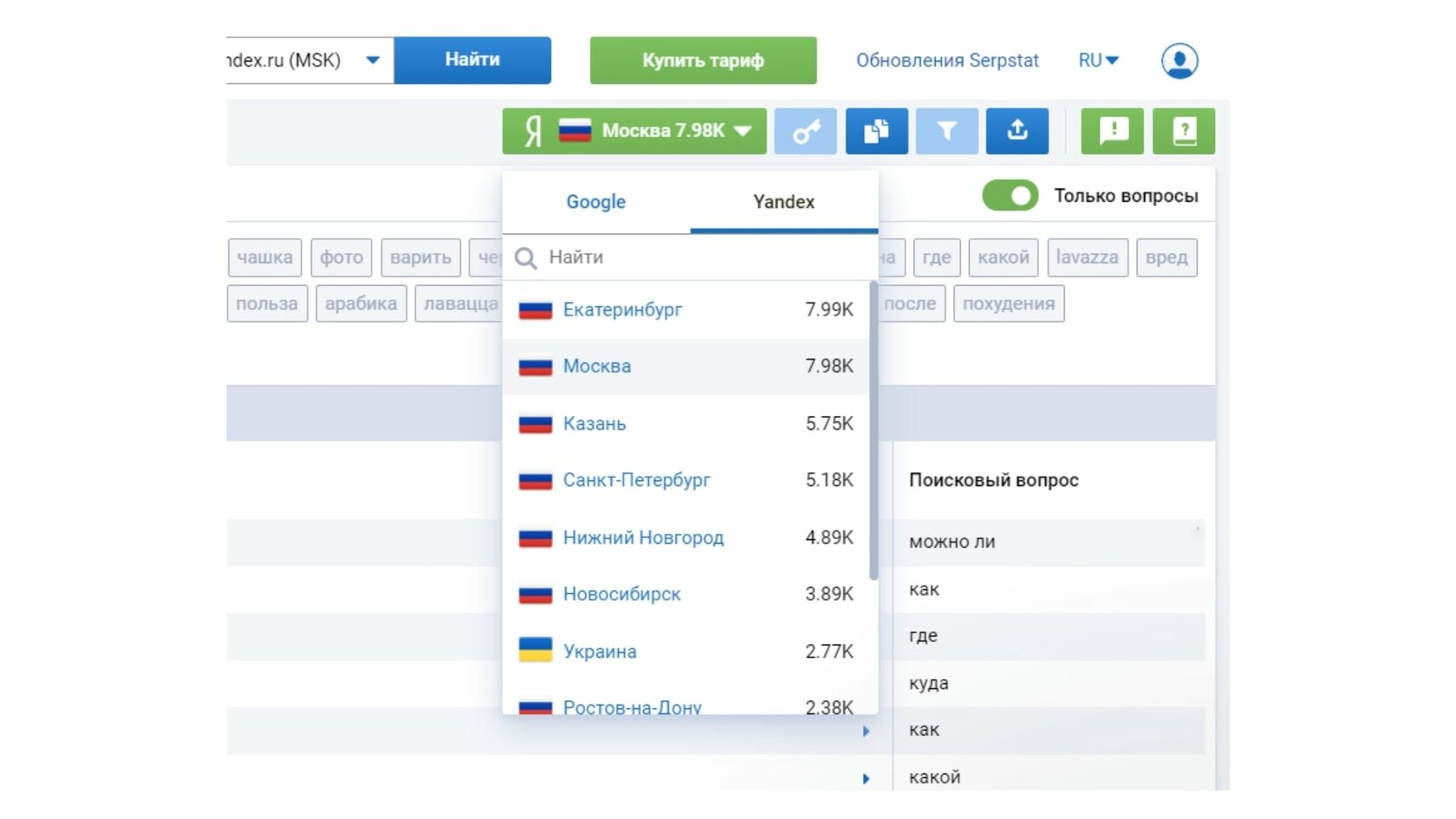 Как собрать поисковые подсказки по регионам