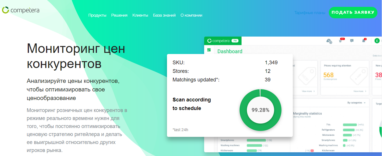 Мониторинг цен конкурентов в Competera
