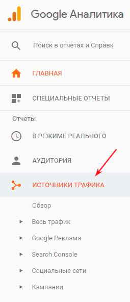Источники трафика в Google Analytics