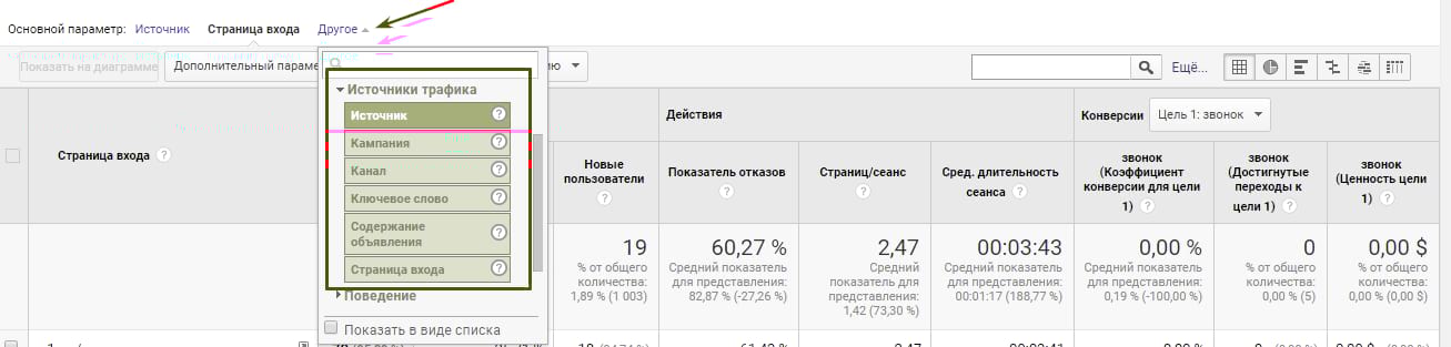 Фильтр источников трафика в Google Analytics