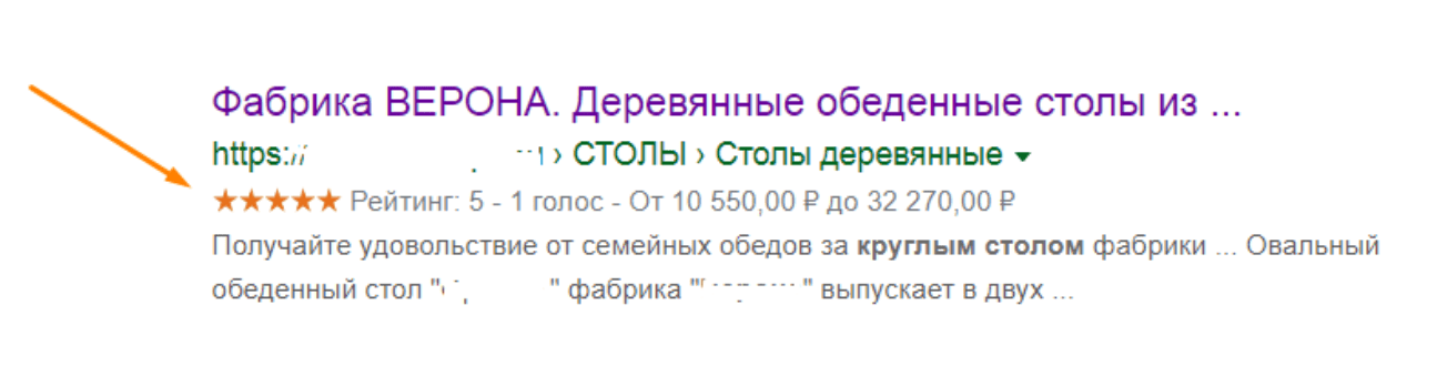 Как продвинуть интернет-магазин: 100500 полезных советов 16261788387260 Как продвинуть интернет-магазин: 100500 полезных советов 16261788387260
