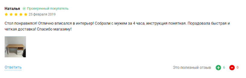 Как продвинуть интернет-магазин: 100500 полезных советов 16261788387270 Как продвинуть интернет-магазин: 100500 полезных советов 16261788387270
