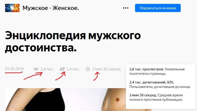 Пример неудачной темы для блога