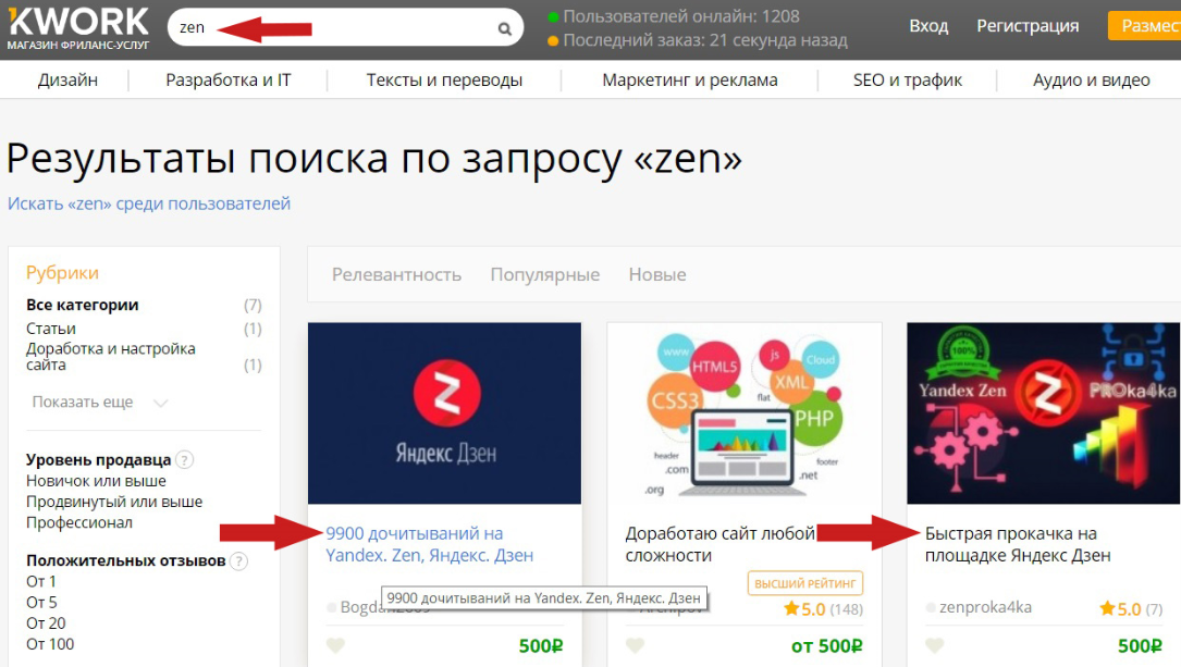 Использование разных техник продвижения