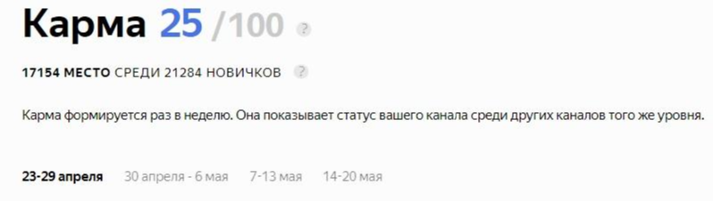 Карма показывает статус канала