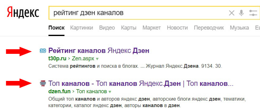 Увеличение упоминаний канала