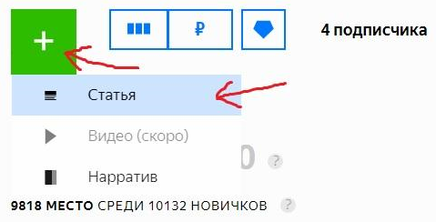 Как начать писать в Яндекс. Дзен