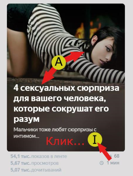 Как продвинуть канал в Яндекс.Дзен: 24 способа 16261788147567 Пример использования формулы AIDA