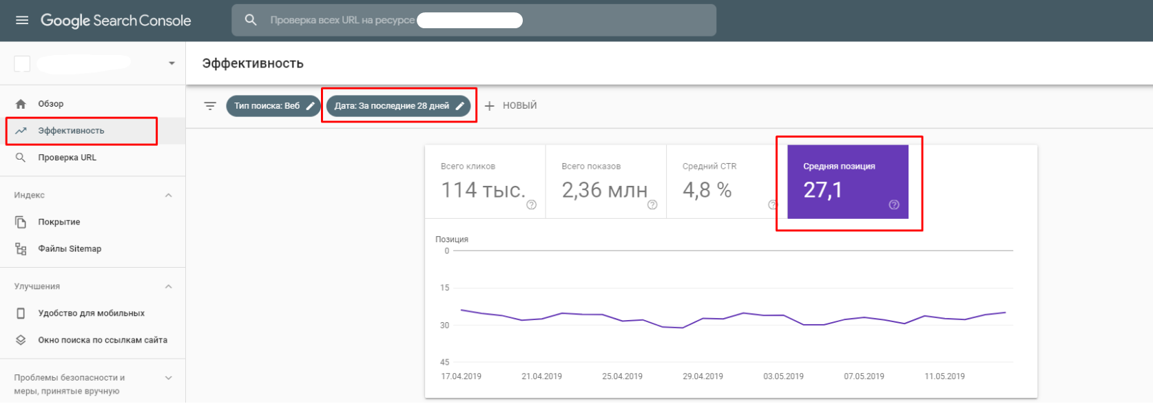 Позиции сайта Google Search Console