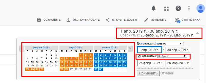 Сравнение данных Google Analytics