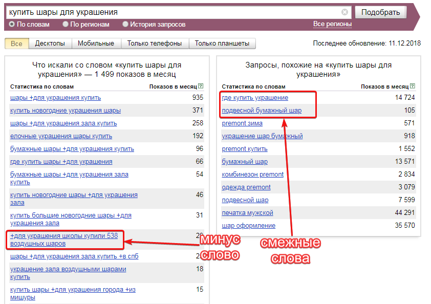 Сбор семантики в Яндекс.Wordstat