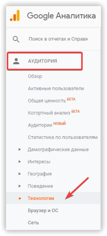 Как проверить отображение сайта во всех браузерах 16261788250929 Браузер и операционная система Google Analytics