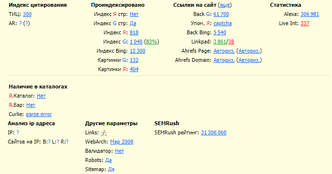 Плагин для анализа индексации RDS bar