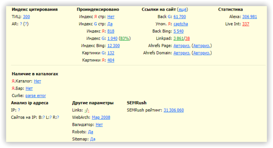 Как провести анализ индексации сайта 16261788184700 Плагин для анализа индексации RDS bar