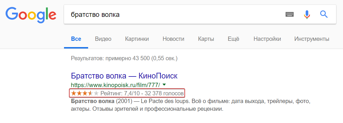 Расширенный сниппет Google
