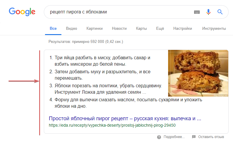 Featured snippet Google