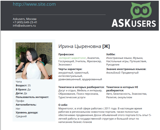 Профиль асессора, тестирующего юзабилити сайта