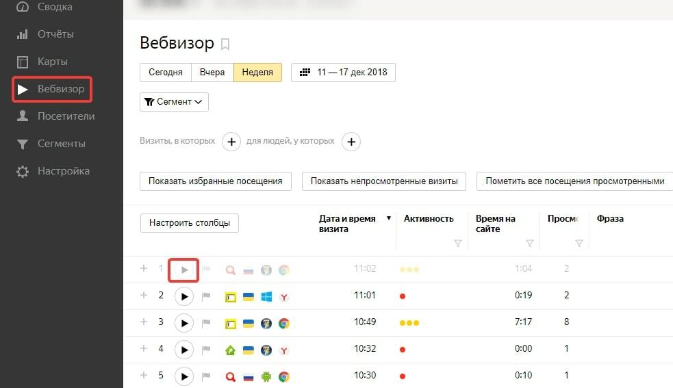 Действия пользователей в Вебвизоре Яндекса