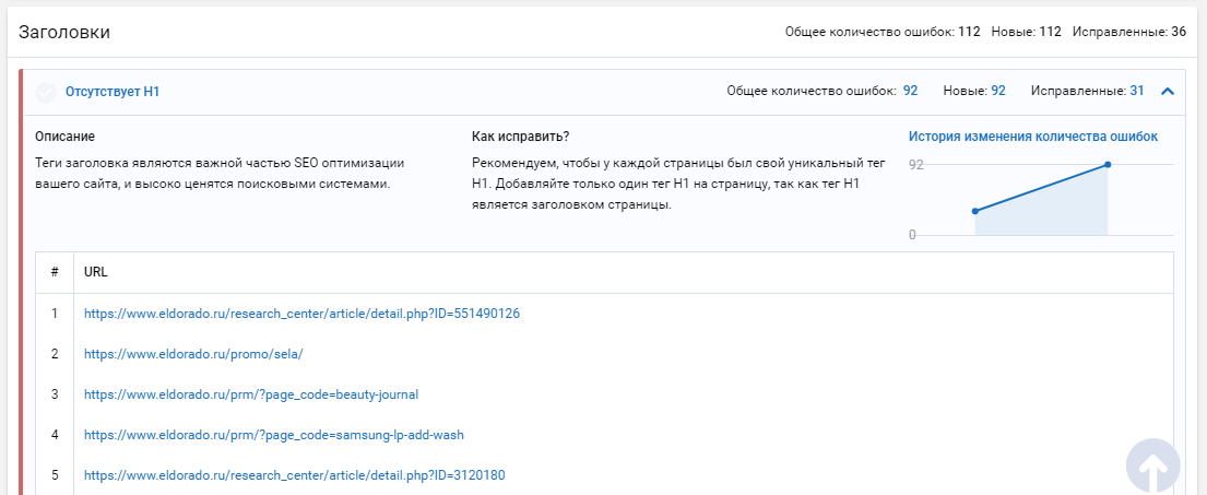 Отчет по ошибкам в заголовках страницы