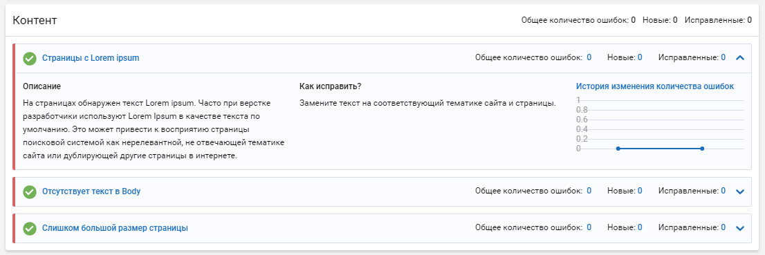 Главные ошибки сайта по контенту