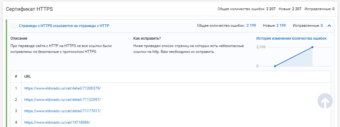 Советы по улучшению работы с HTTPS при аудите сайта