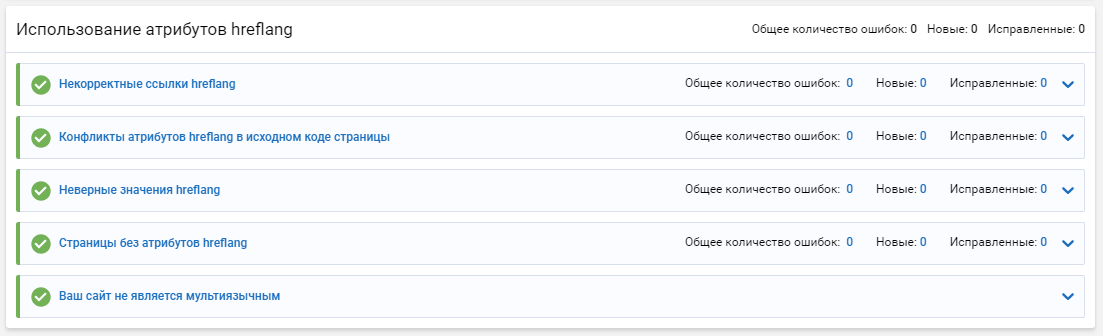 Советы по работе с hreflang