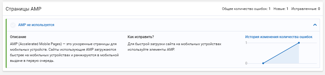 Настройте AMP, чтобы ускорить работу сайта на мобильных устройствах
