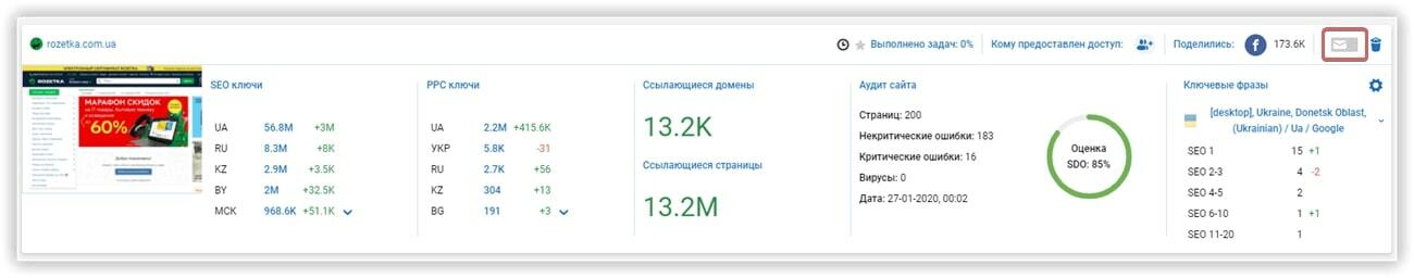 Полученный отчет по SEO-аудиту сайта в Serpstat можно экспортировать в или отправить на почту