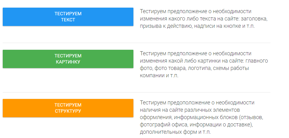 A/B тестирование текста, картинки или структуры страницы
