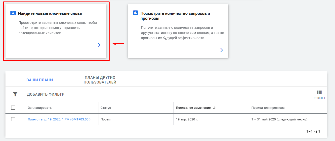 Как работать с Яндекс.Директ: пошаговое руководство для новичков 16261788411993