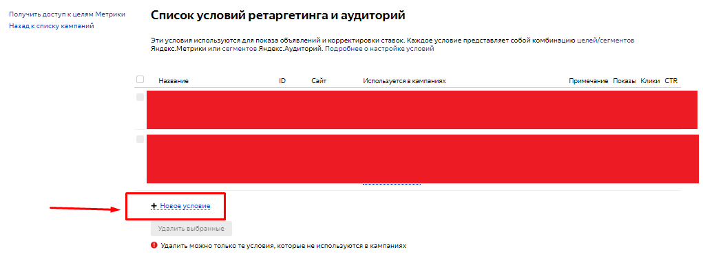 Как работать с Яндекс.Директ: пошаговое руководство для новичков 16261788412010