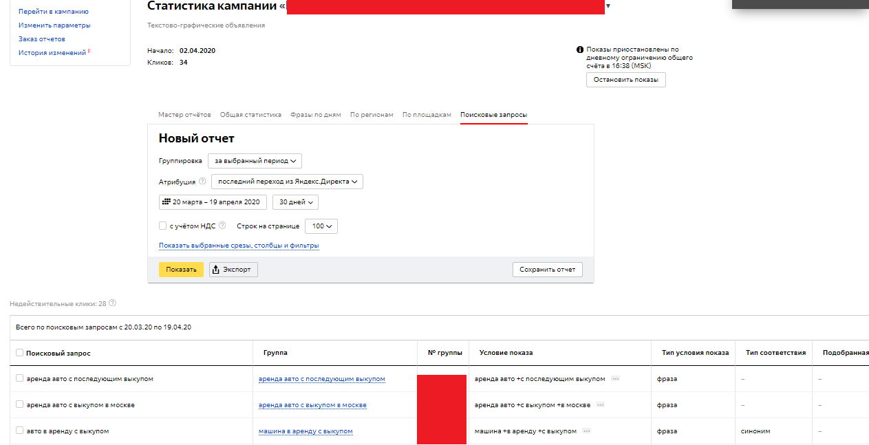 Как работать с Яндекс.Директ: пошаговое руководство для новичков 16261788412015