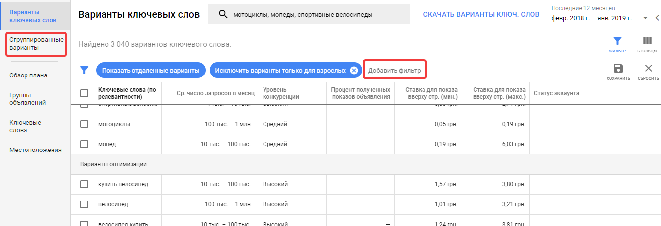 Сгрупированные варианты ключей в Google Adwords Keyword Planner