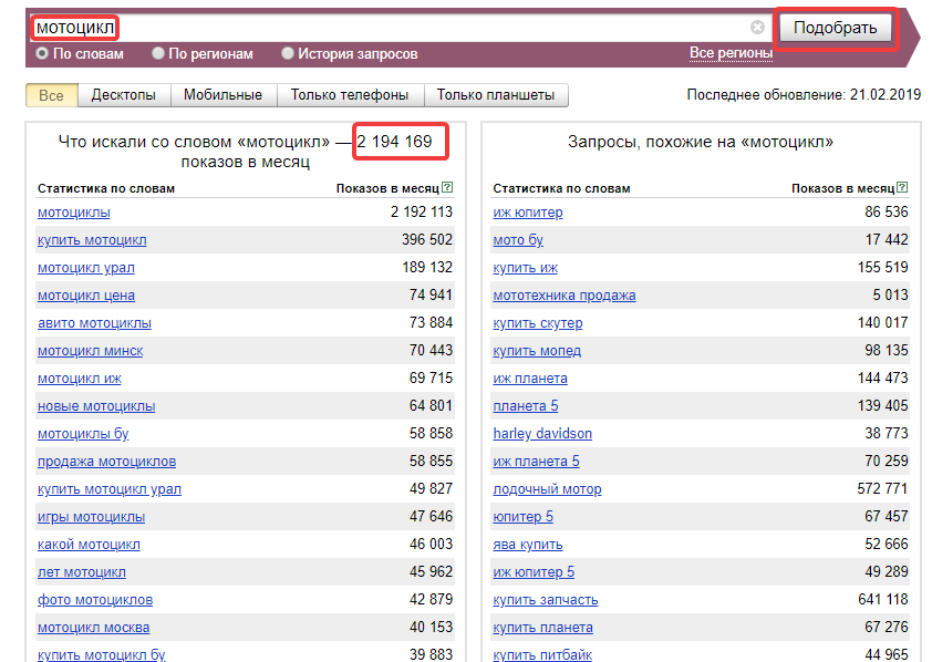 Статистика показов запроса в Яндекс.Wordstat