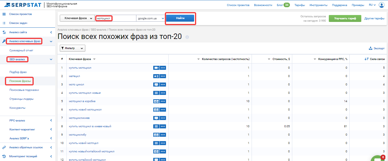 Похожие фразы в Serpstat