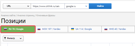 Количество фраз в базе Google Россия