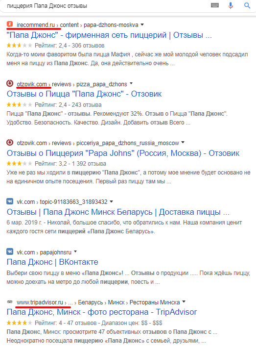 pizza_otzyvy
