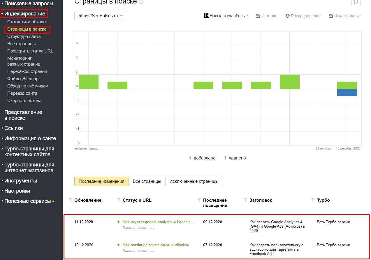 Search Console Покрытие