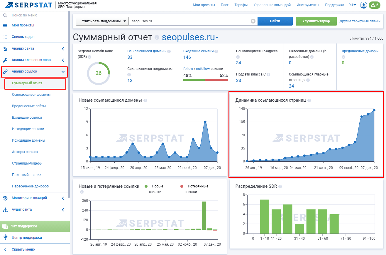 анализ ссылок Serpstat