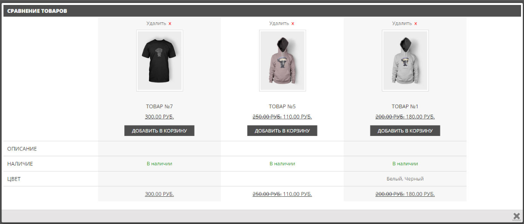 Сравнение товаров в WooCommerce