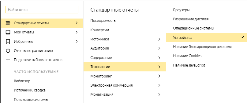 Яндекс метрика проверка удобства сайта 
