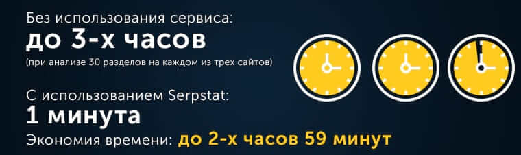 Экономия времени при сравнении доменов