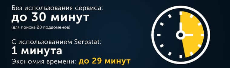 Экономия времени при анализе поддоменов