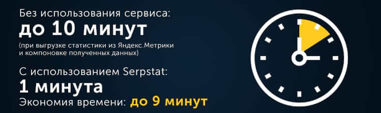 Быстрый поиск страниц-лидеров