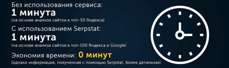 Анализ ключевых фраз