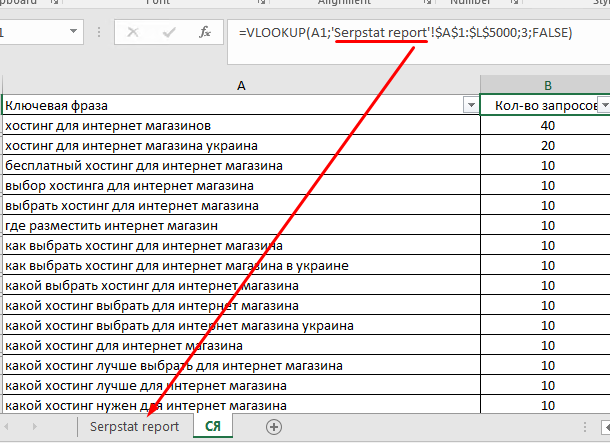 Как собрать семантику в 3 раза быстрее с помощью Serpstat — опыт HOSTiQ.ua 16261788418854 Как собрать семантику в 3 раза быстрее с помощью Serpstat — опыт HOSTiQ.ua 16261788418854