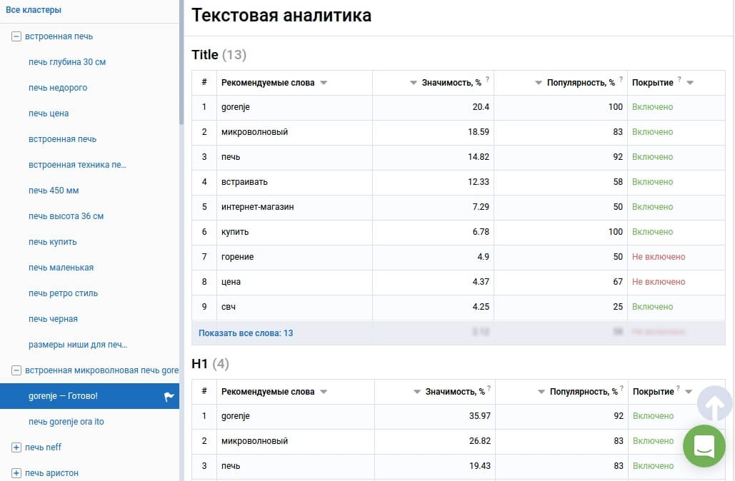 Примерной рекомендаций по тексту в текстовой аналитике Serpstat